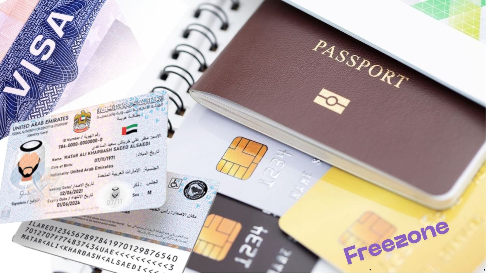 free-zone-company-setup-documents-dubai Free Zone company setup documents in Dubai including passport copies, business plan, and application forms